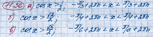 Изображение Упр.11.36 ГДЗ Никольский 10 класс
