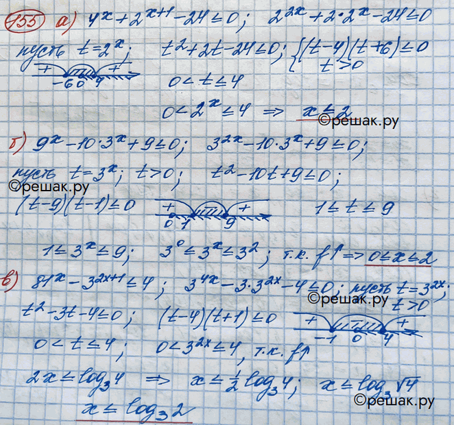 Изображение Упражнение 155 Повторение ГДЗ Никольский 10 класс