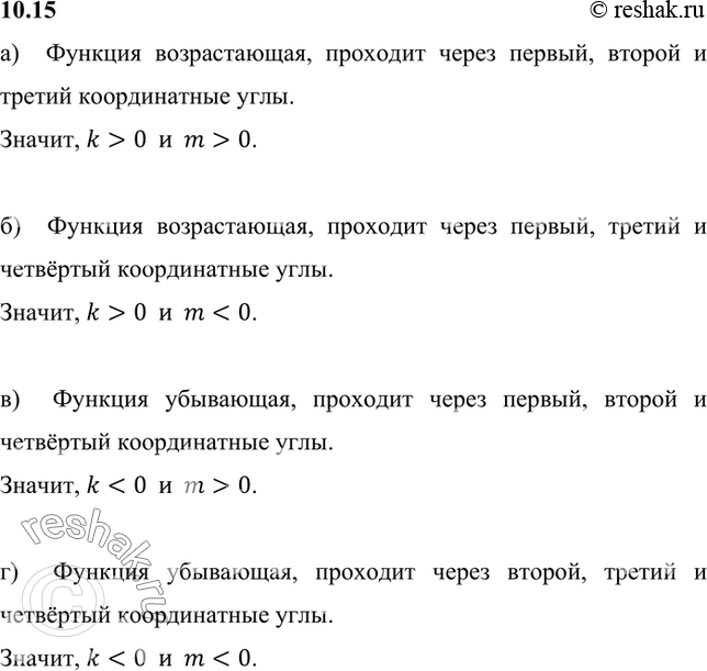 Изображение Определите знаки коэффициентов k и m, если известно, что график линейной функции у = kx + m, изображён:а) на рис. 12;	б) на рис. 13;	в) на рис. 14;г) на рис....