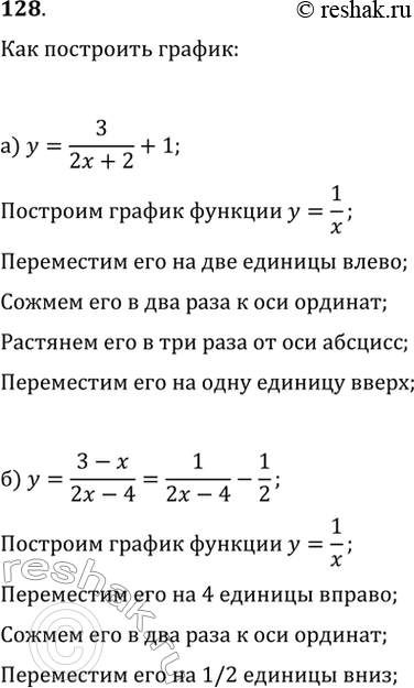 Изображение 128. Какие преобразования графика функции y=1/x нужно провести, чтобы получить график функции:а) y=3/(2x+2)+1;   б)...