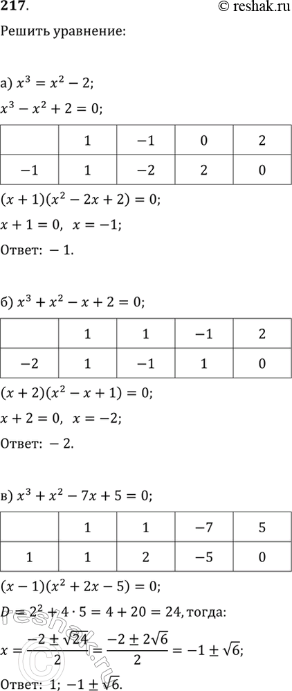 Изображение 217. Найдите корни уравнения:а) x^3=x^2-2;   г) (x+2)^3+2(x-1)^2=66;б) x^3+x^2-x+2=0;   д) (x+3)^3-(x-1)^2-4=0;в) x^3+x^2-7x+5=0;   е)...