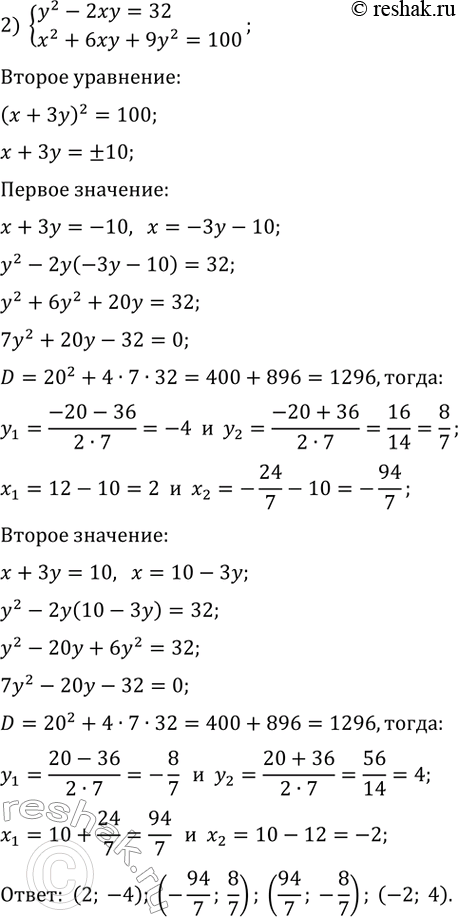 Дополнительное изображение