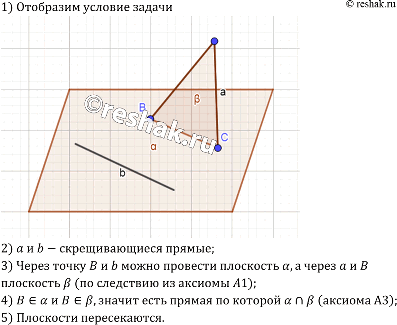 Изображение 94 Даны две скрещивающиеся прямые и точка В, не лежащая на этих прямых. Пересекаются ли плоскости, каждая из которых проходит через одну из прямых и точку B? Ответ...