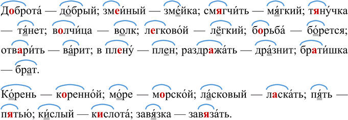 Изображение 	Русский народ всегда любил сочинять и рассказывать сказки, создавая необыкновенный сказочный мир. Представьте себе, что вы хотите о нём рассказать. Воспользуйтесь...